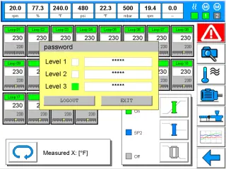 System sterowania wytłaczarką / extruderem – VARIOEC